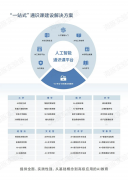 乐动蓉城”2025年成