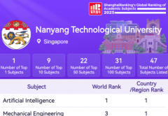 笼盖理学、工学、