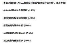 <strong>我们的方针是让</strong>